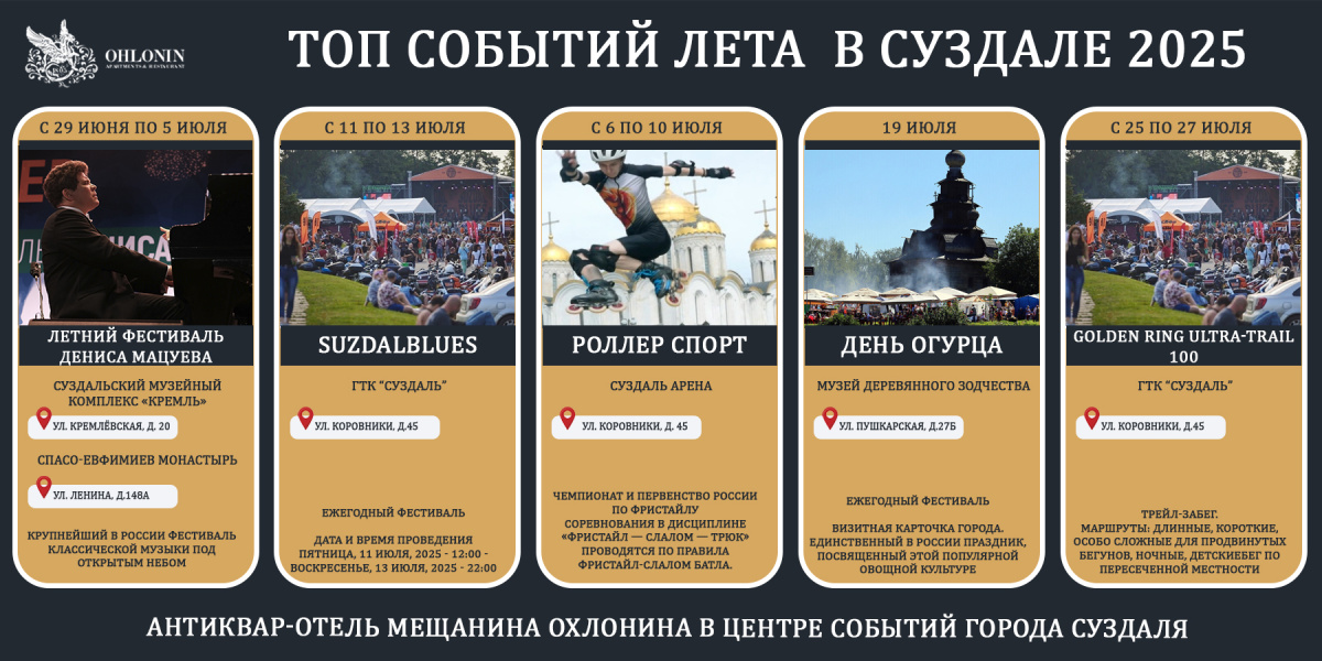 ТОП событий лета 2025 в Суздале
